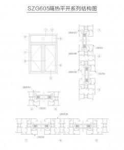 穿條隔熱系列SZG605平開